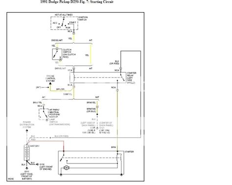 dodge ram ignition wiring diagram   hafsa wiring