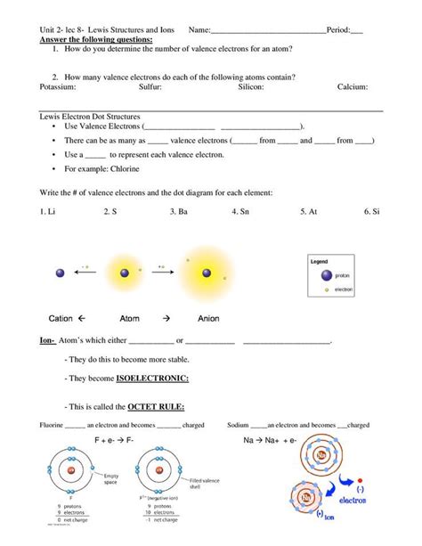 valence electrons worksheet  worksheet