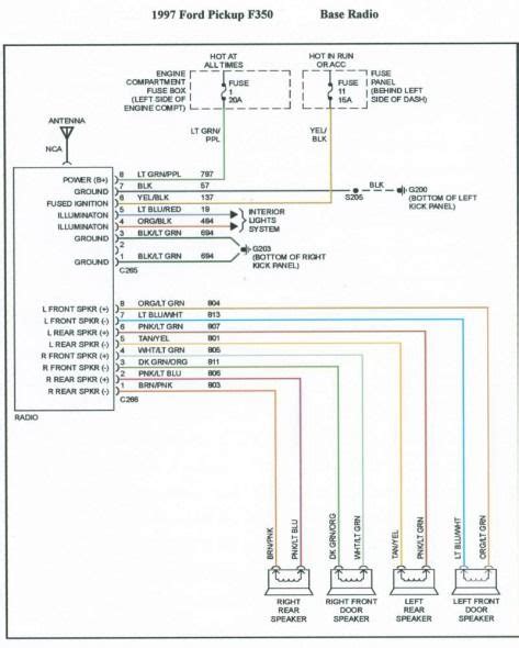 ford  radio wiring diagram sistema electrico electrico