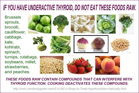 pin  thyroid diet