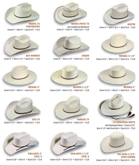 pin  cowboy hats