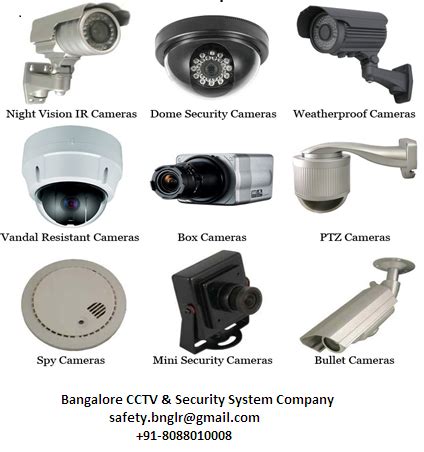 cctv camera requirements lasopapac