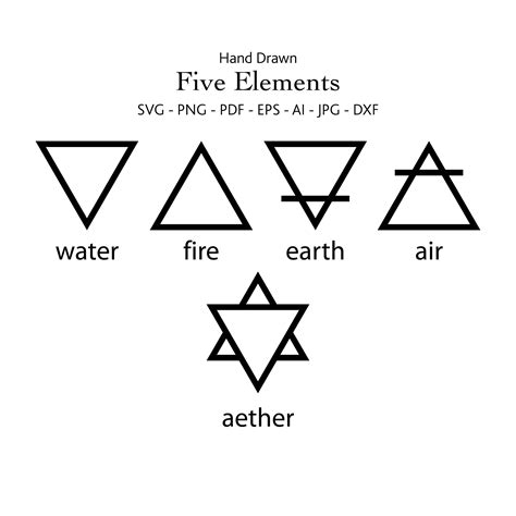 element svg element symbol  element clipart etsy