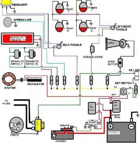 simple motorcycle wiring diagram apk  android