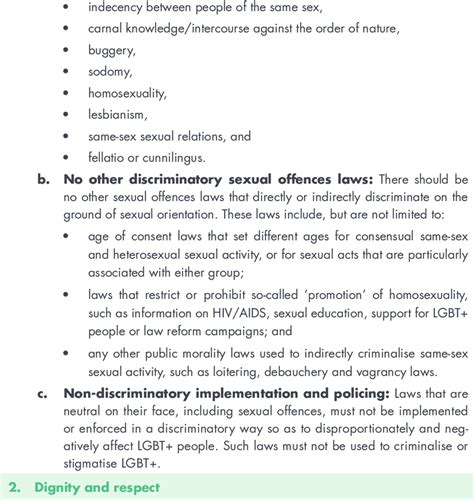 Criteria For Good Practice Consensual Same Sex Sexual Activity 1