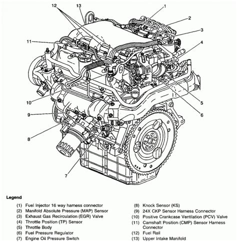 dohc engine diagram chevy chevy malibu engineering