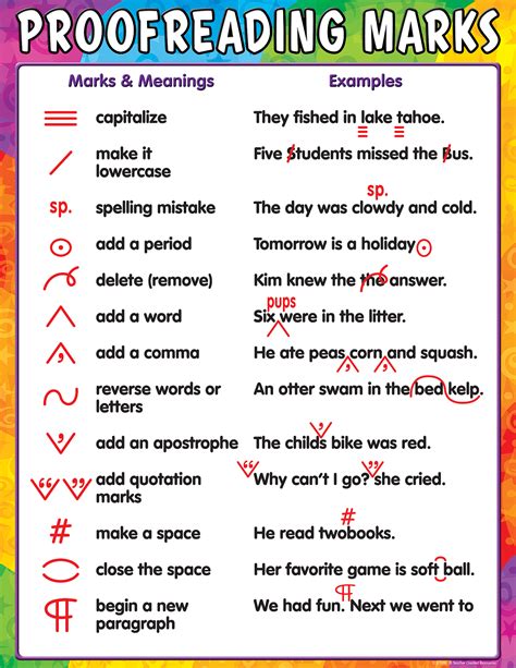proofreading marks chart tcr teacher created resources