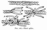Splices Rope Knots Splice Short Splicing Together Two Ropes End Parts Fig Hyatt Verrill Work Ropework sketch template