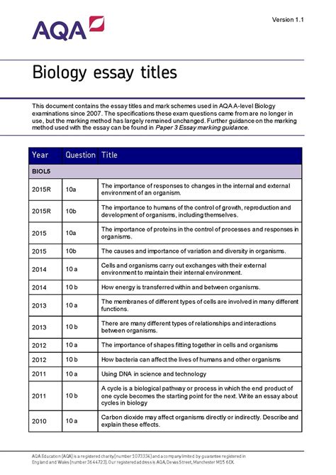 aqa paper  extended essay tips mark schemes   essay titles