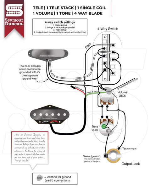 seymour duncan telecaster wiring diagrams easywiring