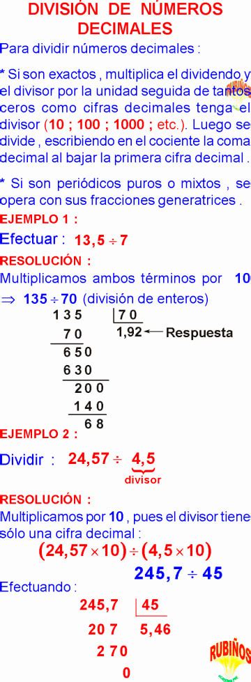 Tema 7 Operación Con Números Decimales 6º A Y 6º D Fernando Feliú