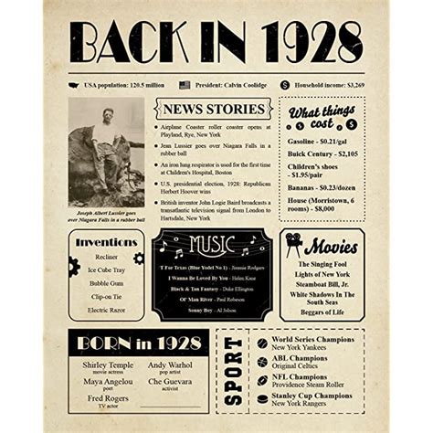 Buy Back In 1928 Birthday Poster 93rd Birthday Decorations Supplies