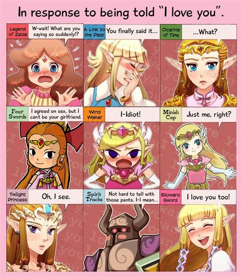 Love Zelda S Response Know Your Meme
