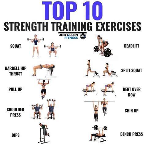 Strength Endurance Training Program A Comprehensive Guide Cardio
