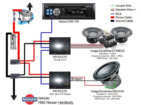 car stereo installation wiring diagram
