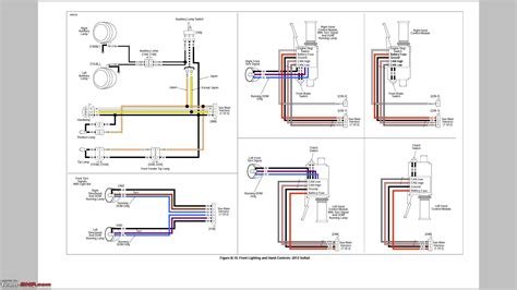 wiring diagram harley davidson softail wiring diagram