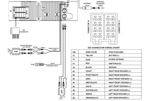 marine stereo wiring diagram
