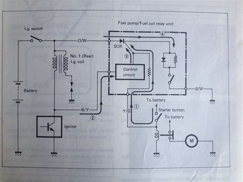 diagram  suzuki intruder wiring harness diagram mydiagramonline
