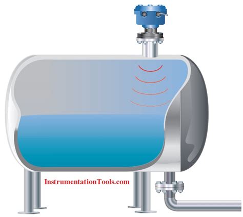 ultrasonic level transmitter working principle instrumentation tools
