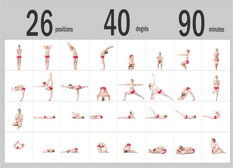 bikram yoga poses sequence guide  yoga sharerealcom