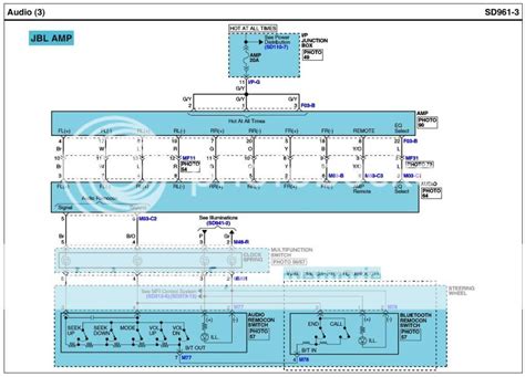 wiring harness stereo diagram wiring diagrams nea