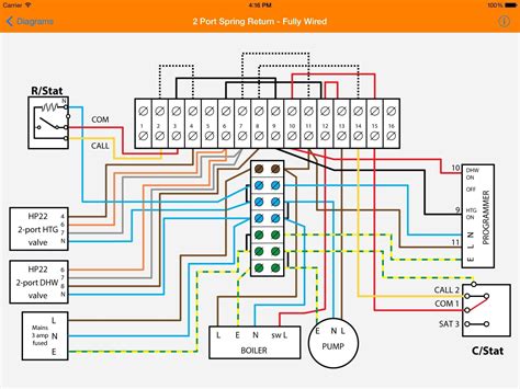 typical central heating wiring diagram wiseinspire