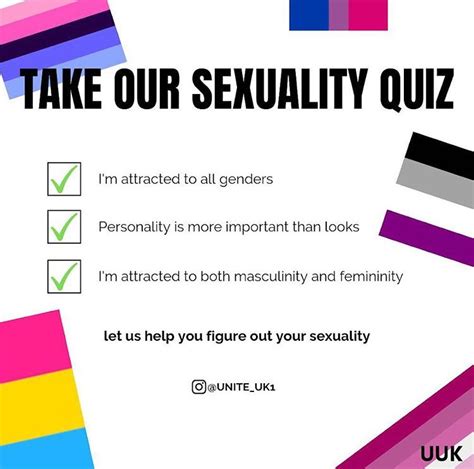 take our sexuality quiz to help you figure out how you identify coming