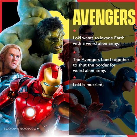 all the films from the marvel cinematic universe explained in 3 lines
