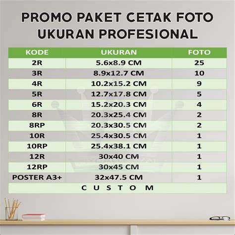 paket cetak foto ukuran profesional       rp  rp  rp poster