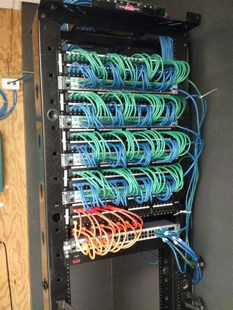 alternating patch panels  switched patch panels network cable electrical installation