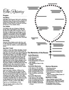 quick reference  kids    pray  rosary  printable