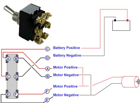 connecting   terminal toggle switch   dc motor knowledge base volt travelcom