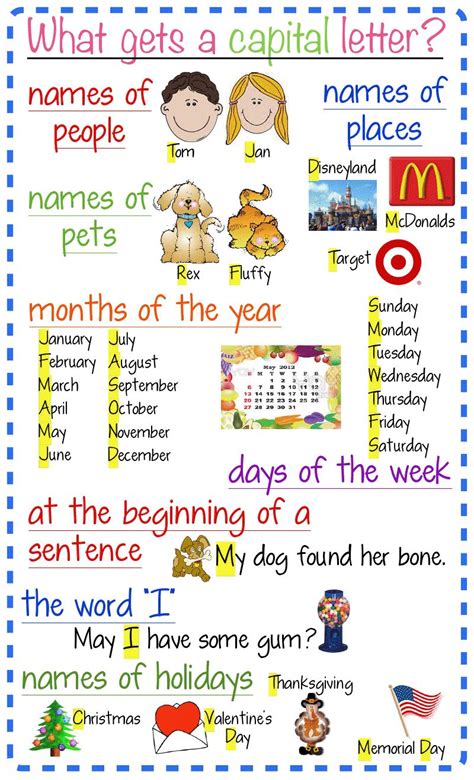 capital letter kindergarten writing teaching writing