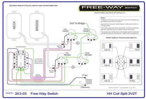 evh wolfgang pickup wiring diagram peavey wolfgang wiring diagram vanguard wiring diagrams