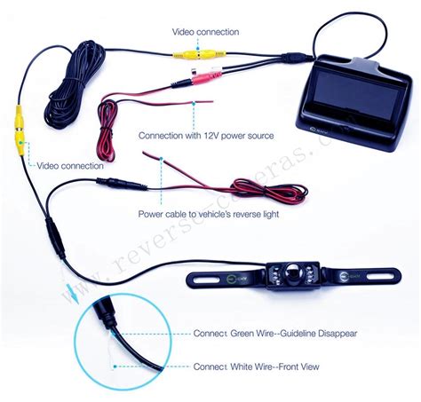 top tier pro backup camera installation wiring diagram collection faceitsaloncom