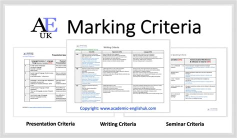 marking criteria academic english uk