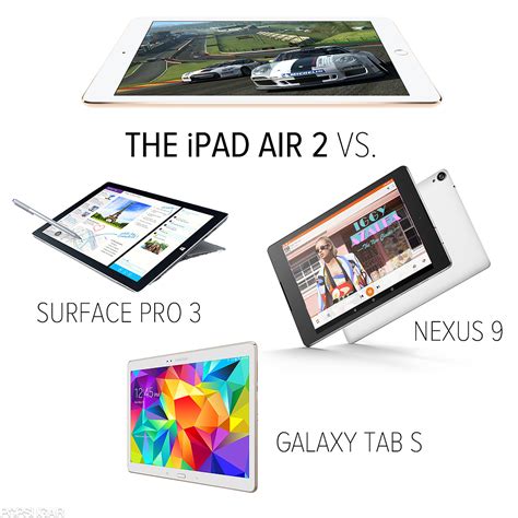 Ipad Air 2 Vs Galaxy Tab S Popsugar Tech