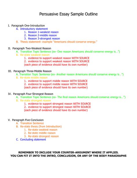 parts  position paper introduction body imagesee