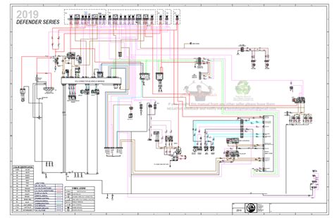 defender wiring diagram maryannchay