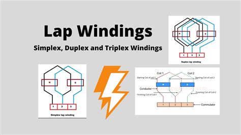 lap windings simplex duplex  triplex windings electricalguide