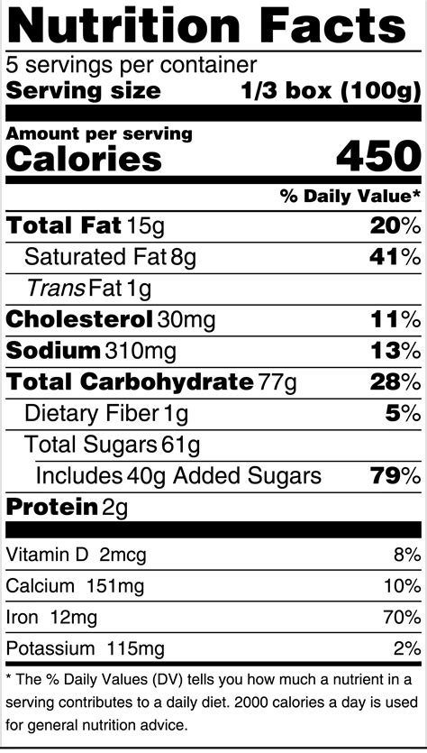 fda nutrition labels cfr  food labels axxya products