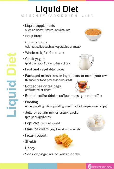 liquid diet plan weight loss results
