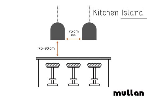 How Low To Hang Pendant Light Over Kitchen Table