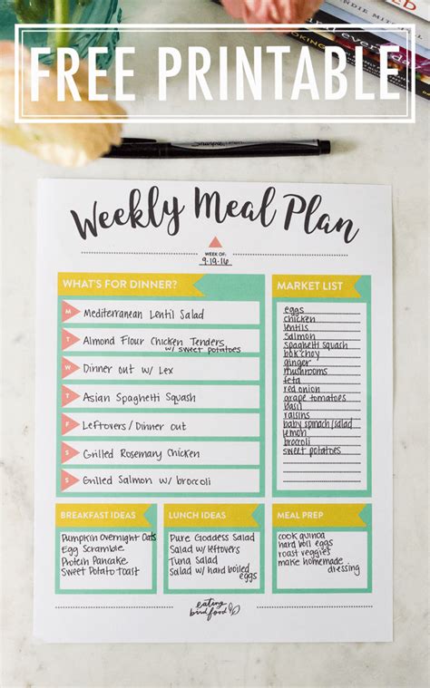 meal planning tips  meal planning printable eating bird food