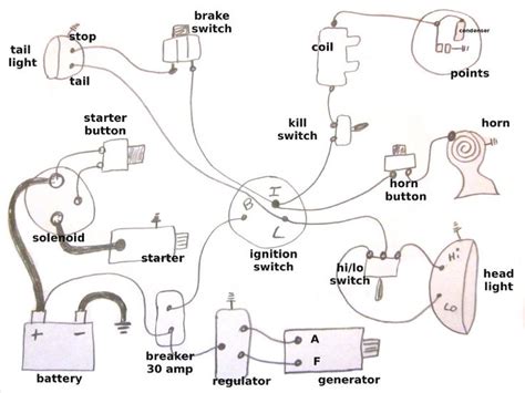 daisy wiring simple motorcycle wiring diagram  dummies step  step