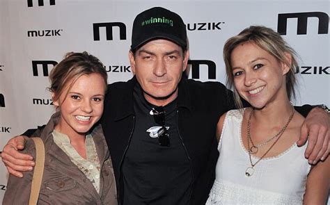 charlie sheen s former girlfriends say they didn t know he was hiv positive