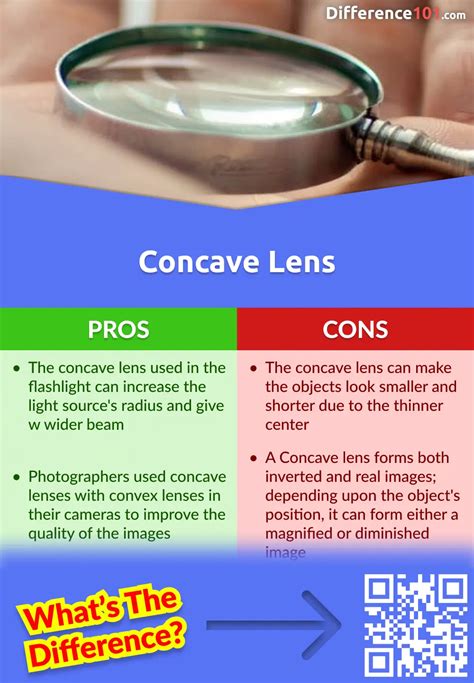convex concave lens key differences pros cons examples