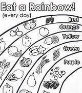 Rainbow Coloring Healthy Food Nutrition Pages Kids Preschool Activities Activity Eat Fruits Health Fruit Children Colouring Eating Color Para Vegetables sketch template