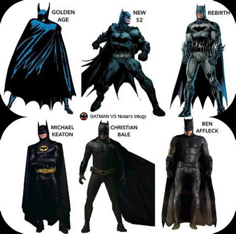 تعيس خادم براعة batman new 52 suit