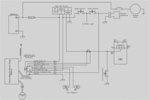 atv starter solenoid wiring diagram wiring diagram